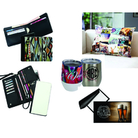 Newest Products